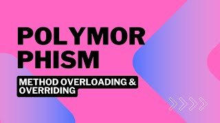 What is Polymorphism in OOP | Method Overloading & Overriding