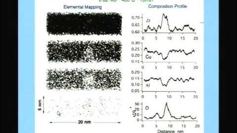 Lec-13 Quasicrystals Part-II
