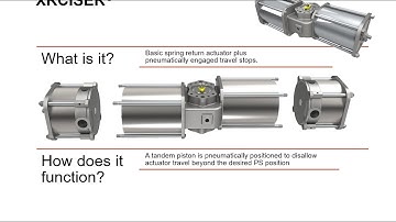 WegmanValves QTRCO XRCISER