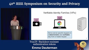 True2F Backdoor resistant authentication tokens Emma Dauterman