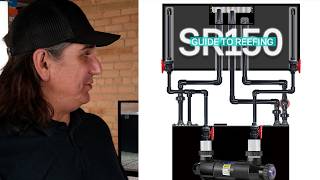 How We Plumbed the SR150: Custom Returns, Flow & Control | #SR150 Ep. 7