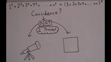 2 Proofs to Show: Sum of cubes of first 