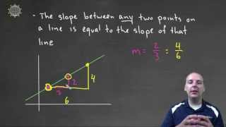 Introduction to Slope of a Line