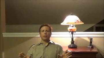 The Peak Performance Zone: - Cognitive Distortions: Blaming