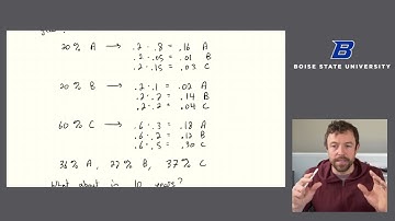 Introduction to Markov Chains