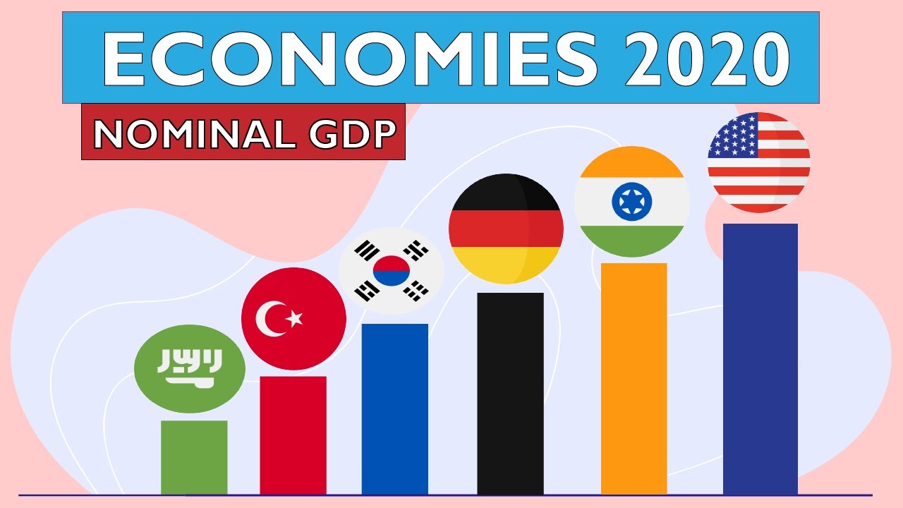 цифровое ввп