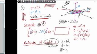 AP Calculus | Unit 8 - HWK #3 - Volume #2 (Problem 1)