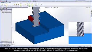 Getting Started with SolidCAM iMachining   Video 2