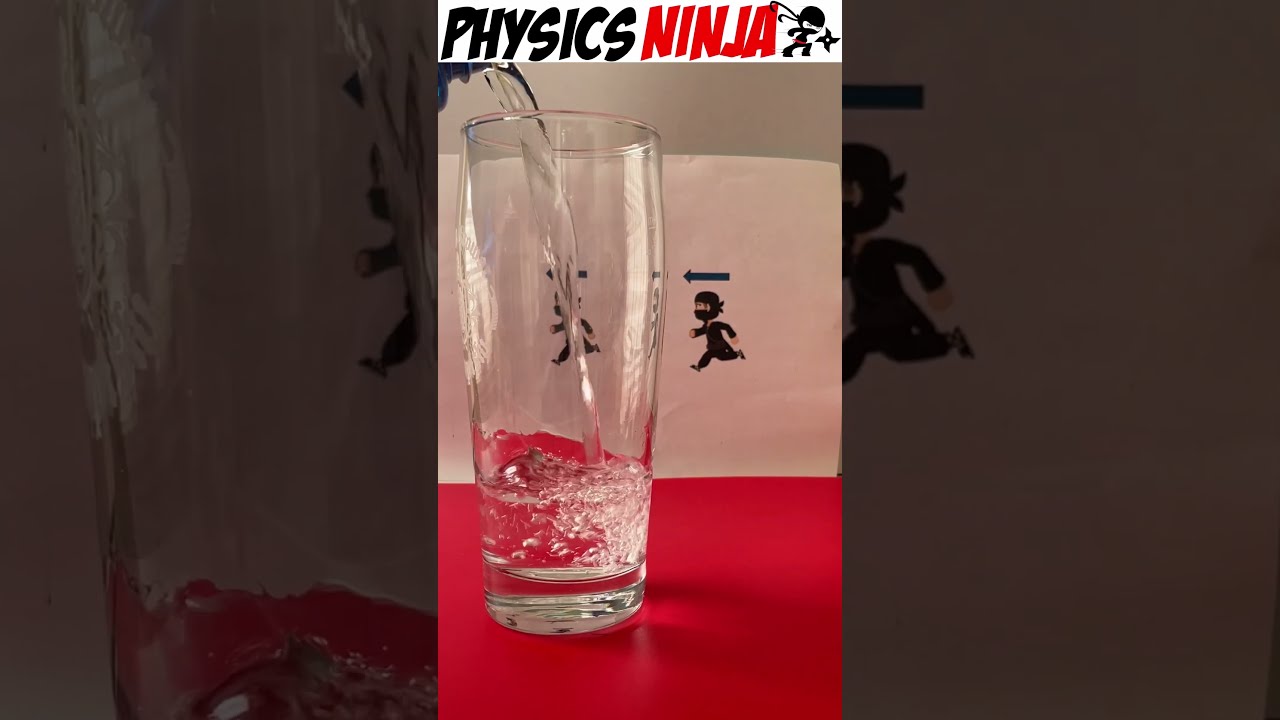 Index Of Refraction Demo Bending Light Physics Experiment Physicsninja