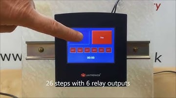 Drum Sequencer or PLC Cam controller