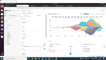 Introduction to Apache Superset: A Hands-On Guide | www.smartdatacamp.com