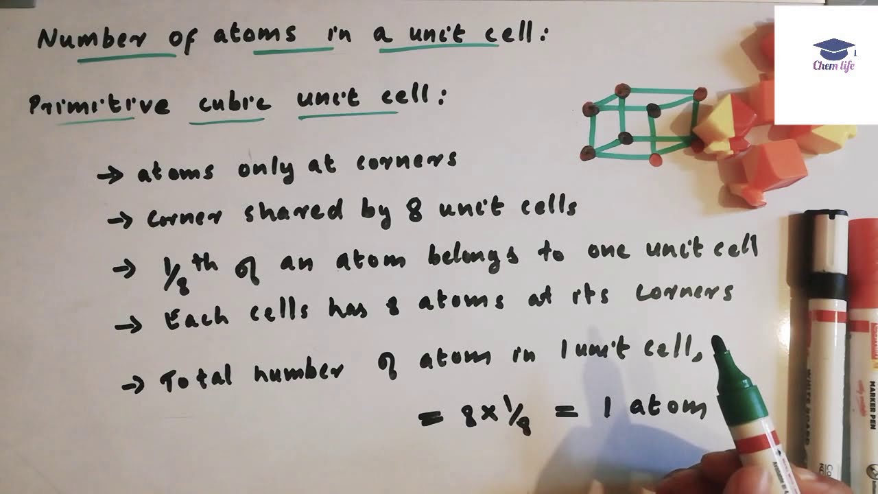 Solid state (2020) / number of atoms in a unit cell / chemistry ...