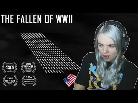 The Fallen of World War II REACTION