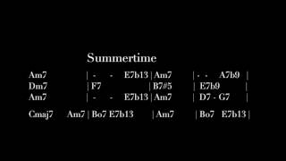 Summertime - Electro-Funk Backing Track chords
