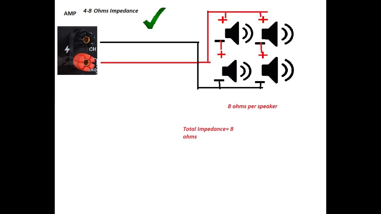 Amp and Speaker Impedance Matching YouTube
