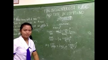 General Mathematics Video Tutorial For Finding Compound Interest Rate And Time in Compound Interest