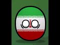 Иран против США Countryballs #shorts