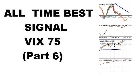 All time Best Sniper Volatility 75 index Strategy (Part 6)