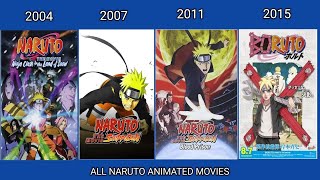 ALL NARUTO ANIMATED MOVIES (2004-2015)