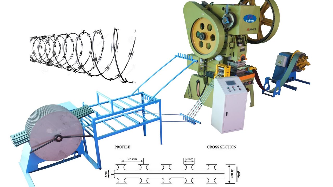 Threading Machine Blade High speed blade threading machine || Chinese speed || Strength ...