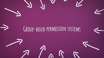 What is CMS and its features?| eCommerce Web Design & Development Company| Webhonchoz