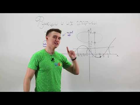 Функции и их графики. Видеоурок по алгебре за 7 класс.