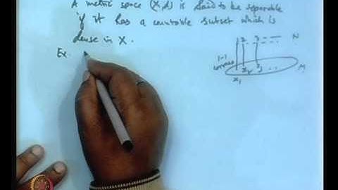 Mod-01 Lec-04 Separable Metrics Spaces with Examples
