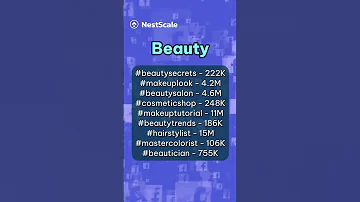 Facebook Trending Hashtags For Your Reels Posts Pages Facebook Facebookhashtags 