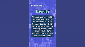 Facebook trending hashtags for your reels, posts & pages 👏 #facebook #facebookhashtags