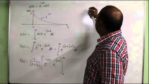 GATE Exam Fourier Transform Lecture by Kishore Kashyap
