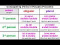Passato Prossimo with Essere and Avere