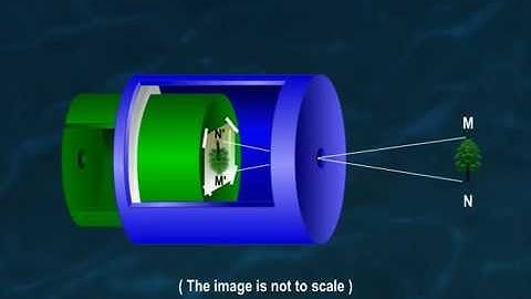 What is a pinhole camera & how does it work?