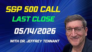 MEJT stock market forecast for 15 MAY 2026