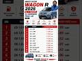 Maruti Suzuki Wagon R 2026 Price List 🔥 All 11 Variants Explained | WagonR Base To Top #gaadiwaala