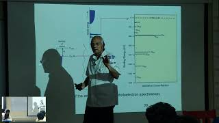 Photoelectron Spectroscopy-Part-02