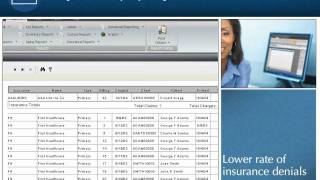 Lytec Demo- Back Office