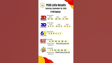 PCSO 2D 3D 6D 6/42 6/55 Lotto Results Today 9pm Draw September 20, 2025