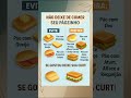 ✅🥪Coma o Seu Pãozinho. #shirts