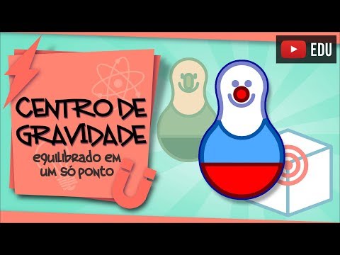 Centro de gravidade - o ponto de equilíbrio