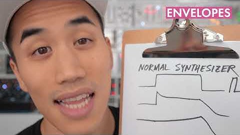 Modular synthesis EXPLAINED