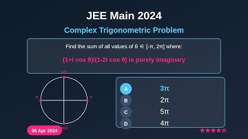 The sum of all possible values of θ ∈ [-π, 2π], for which (1+i cos θ)/(1-2i cos θ) | JEE MAIN 2024