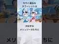 【原神】ギャップ萌えの塊ヌヴィレットのちょっとマヌケな雑学 #genshinimpact #ゆっくり解説 #メリュジーヌ