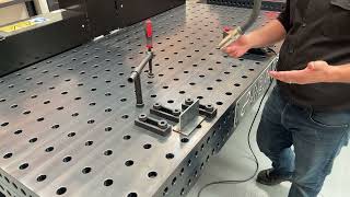 What is touch sensing and how does it work