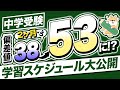 【中学受験】2ヶ月で偏差値50を突破!学習スケジュール大公開