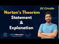 Norton's Theorem Statement and Explanation