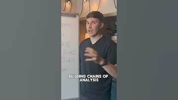 4 Mark Questions | Edexcel A-Level Business