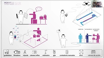 Sesión Nº7 (resumen): Metodologías proyectuales, fotografía y drones - Exposición: Lautaro Ojeda.