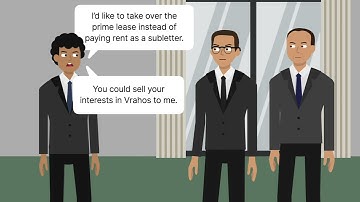 Pappas v. Tzolis Case Brief Summary | Law Case Explained