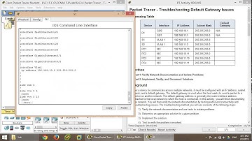 CCNA1 6.4.3.4 Packet Tracer - Troubleshooting Default Gateway Issues