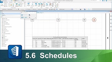 5.6 - Annotation and Schedules